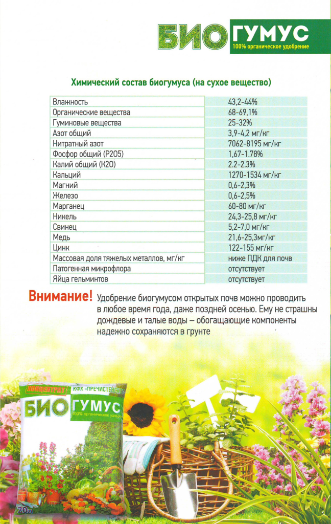 Органическое УДОБРЕНИЕ НЕ СОДЕРЖИТ ХИМИИ!!!